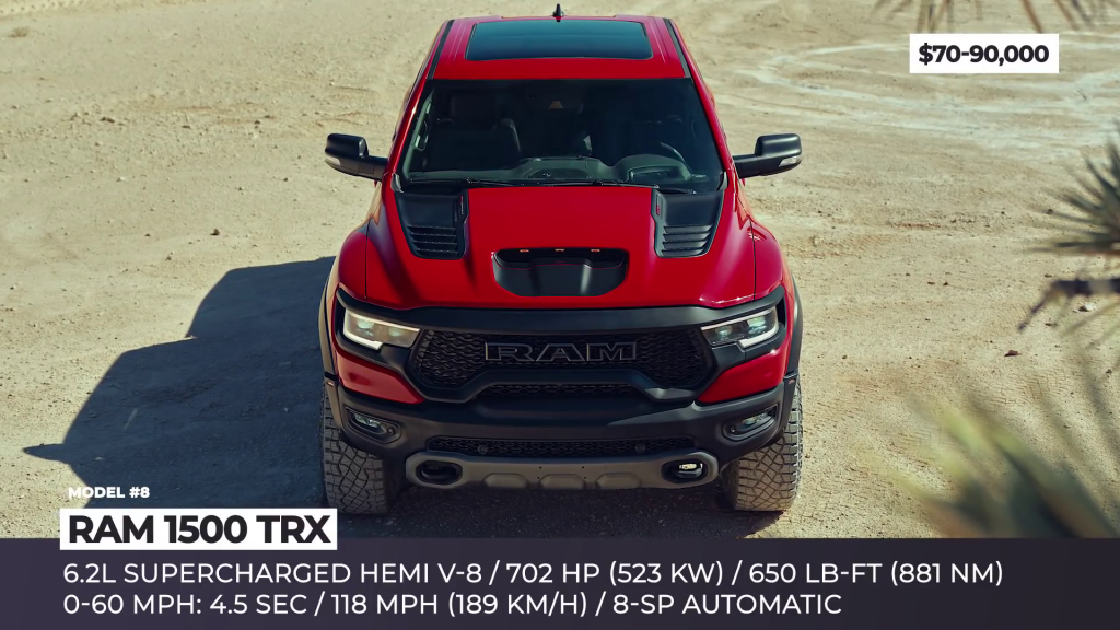 RAM 1500 TRX PICKUP TRUCK