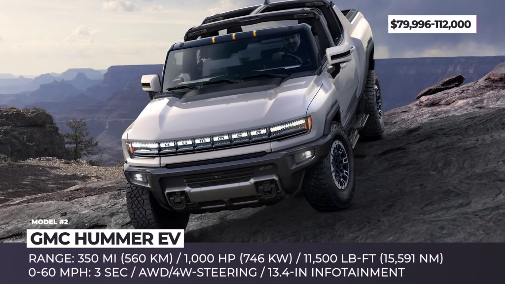 GMC HUMMER EV PICKUP TRUCK