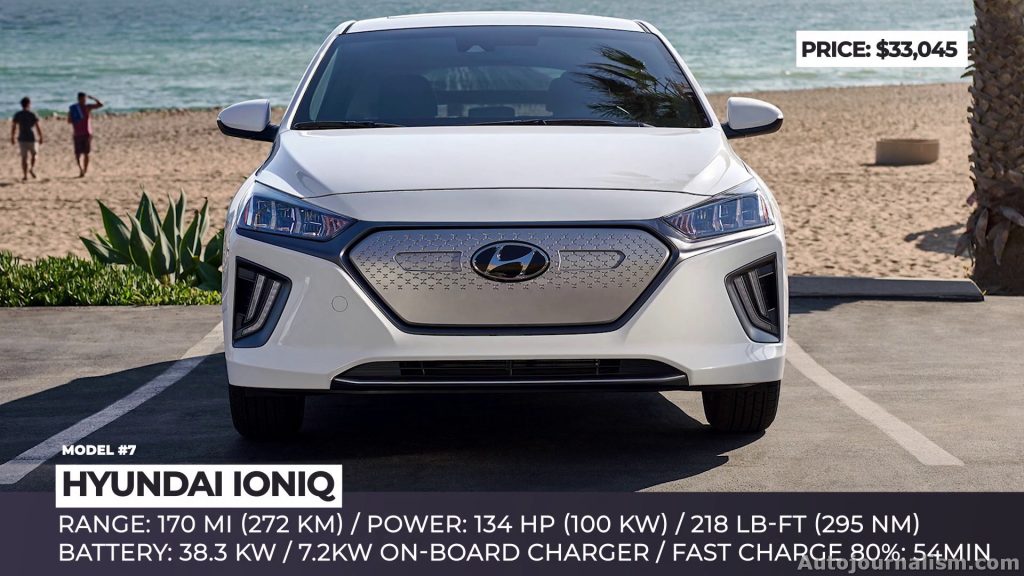 HYUNDAI IONIQ