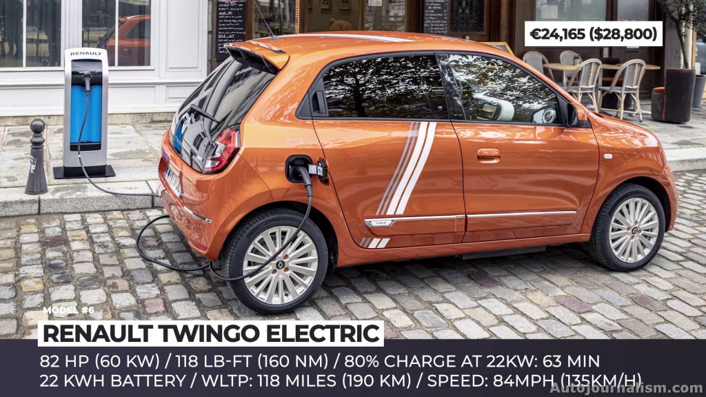 RENAULT TWINGO ELECTRIC