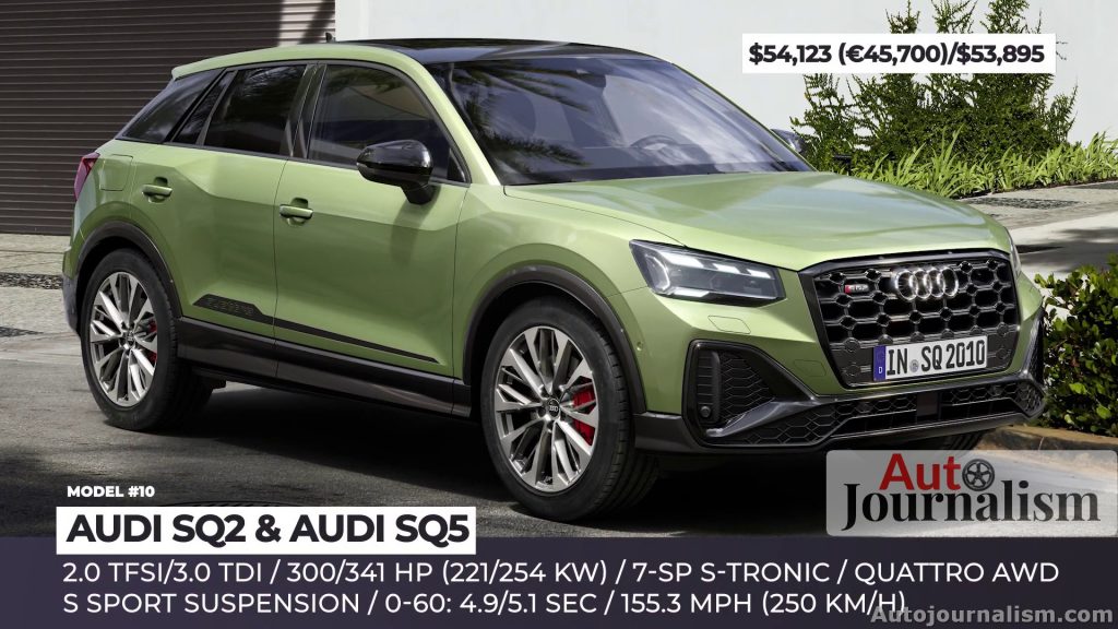 AUDI SQ2 and AUDI SQ5 SPORTBACK