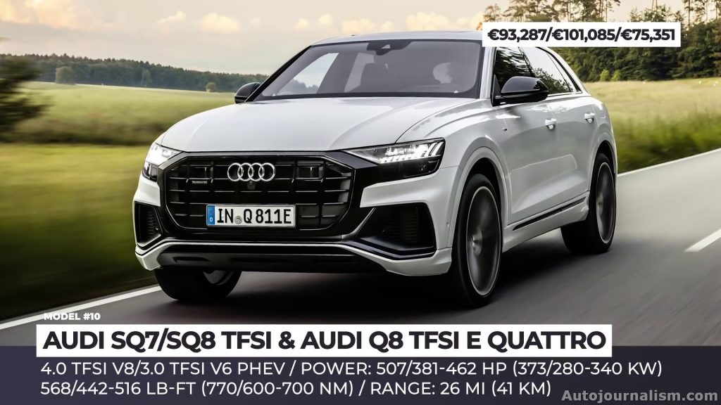 AUDI SQ7/SQ8 TFSI and AUDI Q8 TFSI E QUATTRO