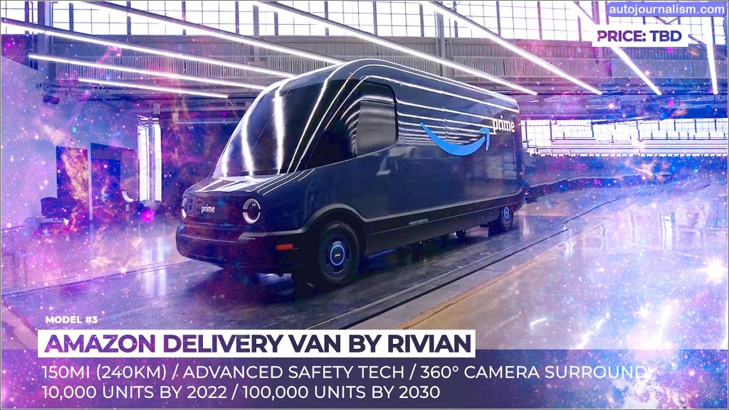 Top 10 Best Electric Vans in the world