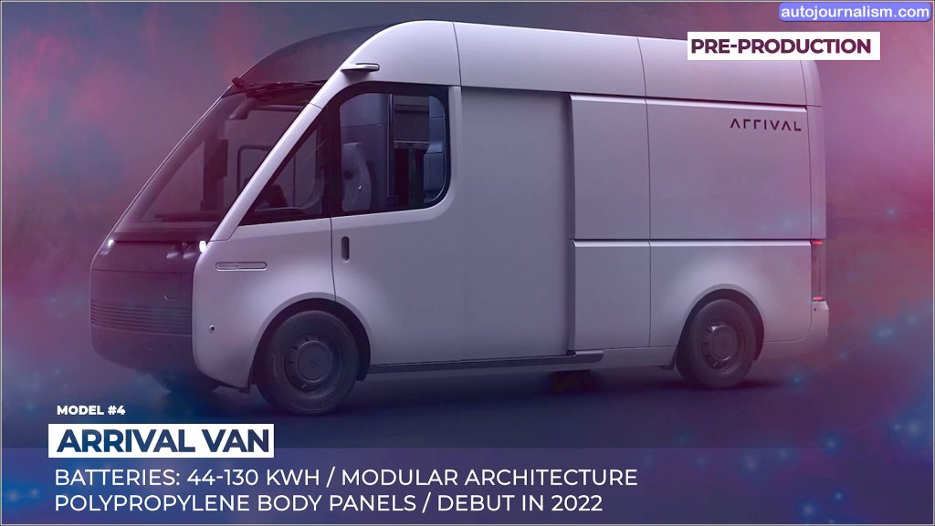 Top 10 Best Electric Vans in the world