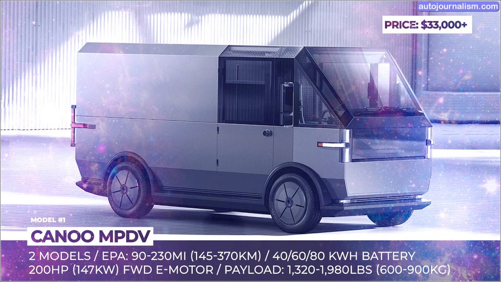 Top 10 Best Electric Vans in the world 8 scaled