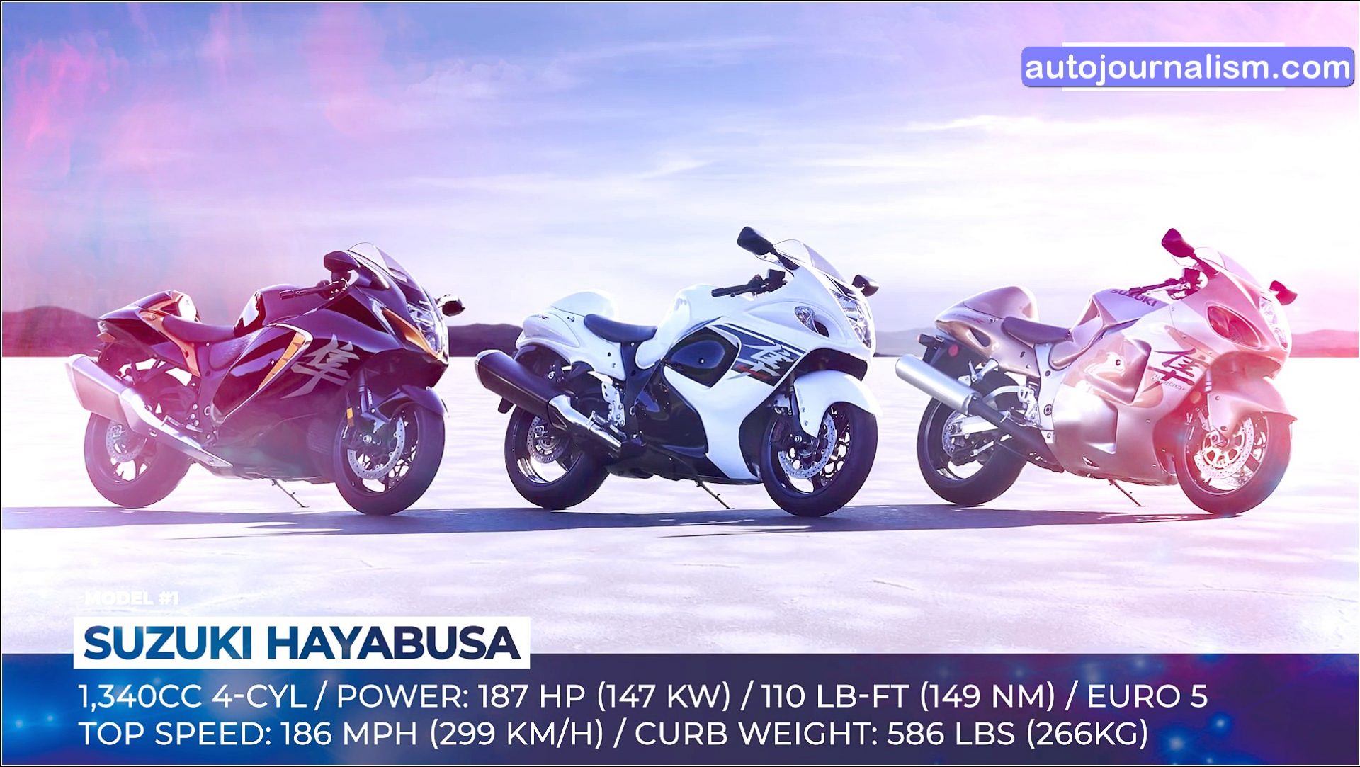 Top 10 Upcoming  Bikes In 2022  Power Price 