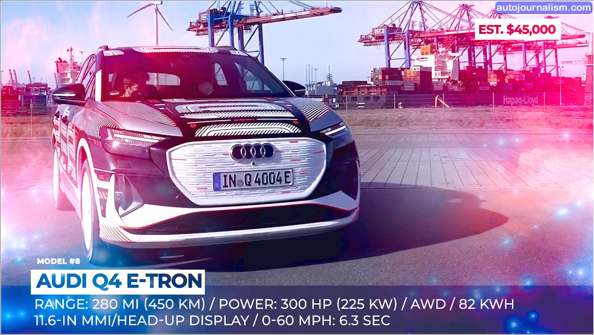 Top 10 Electric Cars In 2022 ( Price ) » Auto Journalism