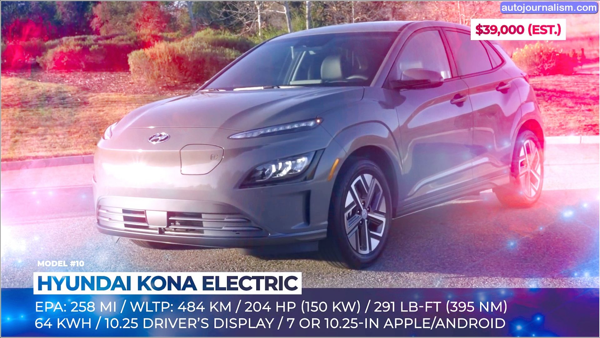 Top 10 Electric Cars In 2022 ( Price ) » Auto Journalism