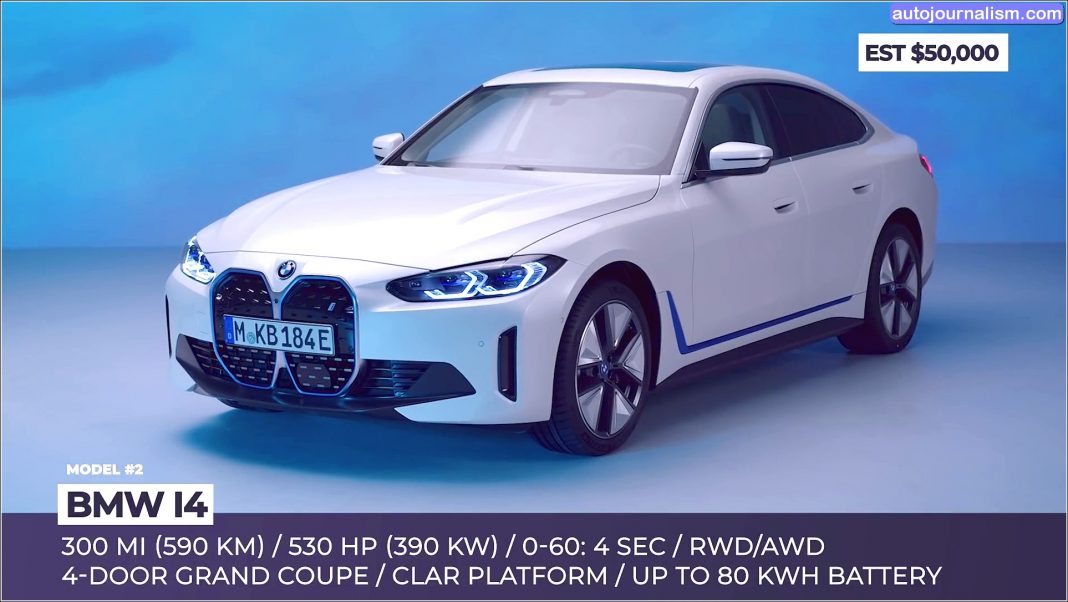 Top 10 Electric Cars In 2022 ( Price ) »