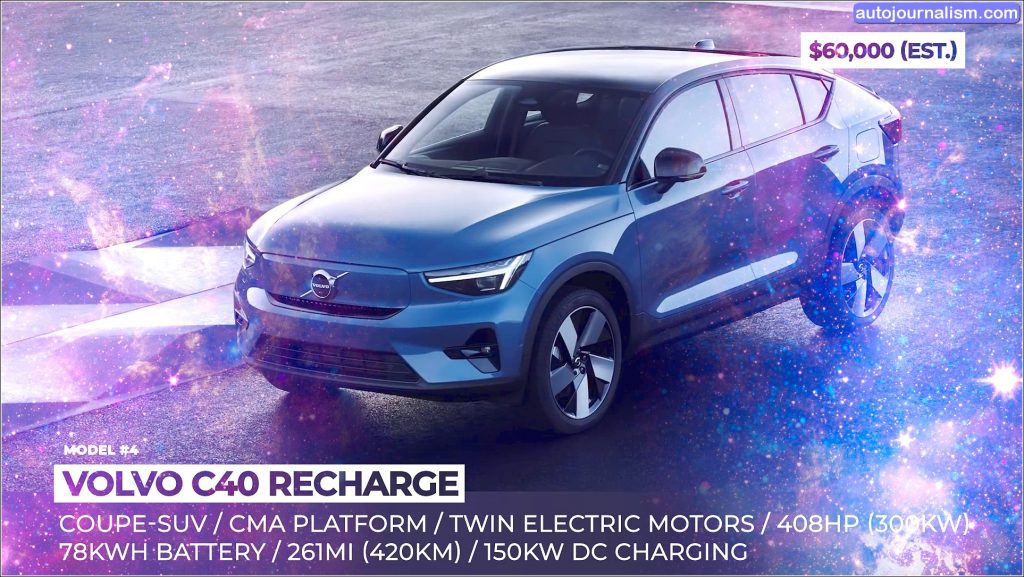 Top 10 Upcoming Electric Cars in 2022 ( Price )