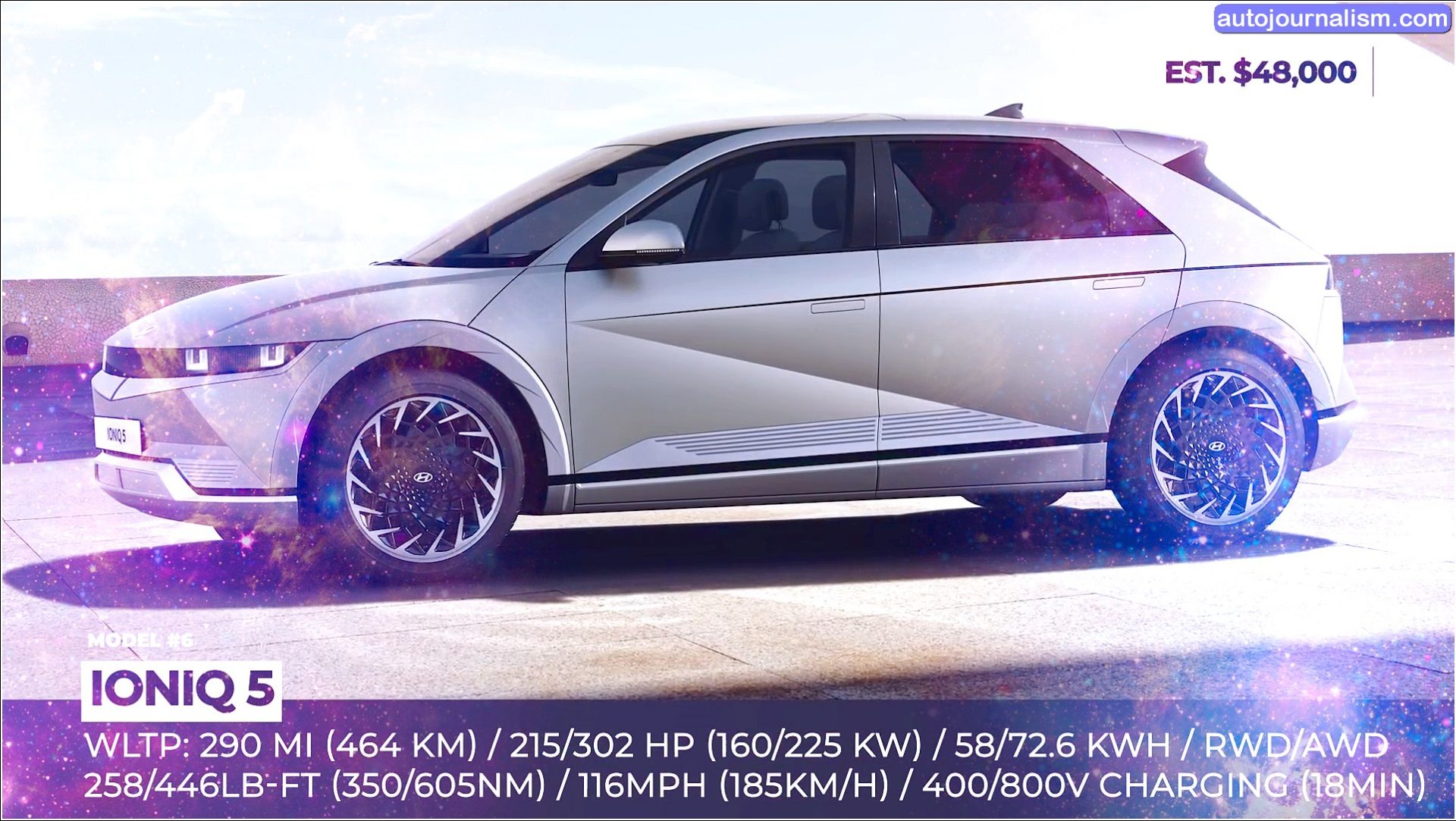 Top 10 Electric Cars In 2022 ( Price ) » Auto Journalism