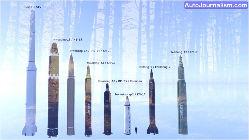 Top 7 Missiles Dangerous for Powerful Nations