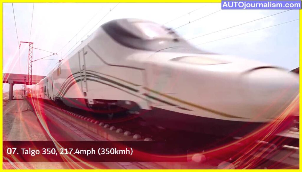 Top-10-Fastest-Bullet-Train-in-the-World