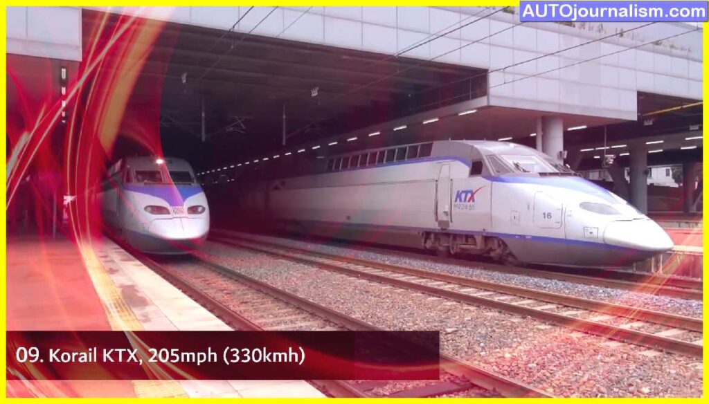 Top-10-Fastest-Bullet-Train-in-the-World
