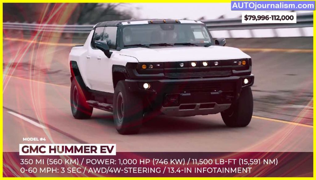 Top-10-Upcoming-Electric-Pickup-truck