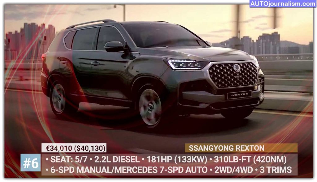 Top-10-Upcoming-New-7-Seater-Family-SUV-Cars