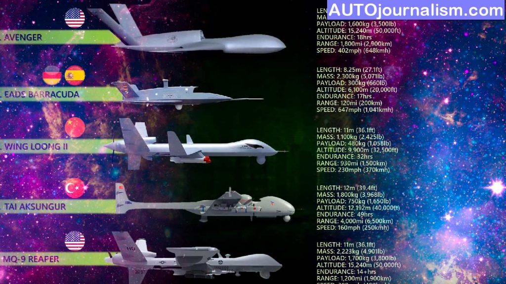 Top-10-best-military-drones-in-the-world