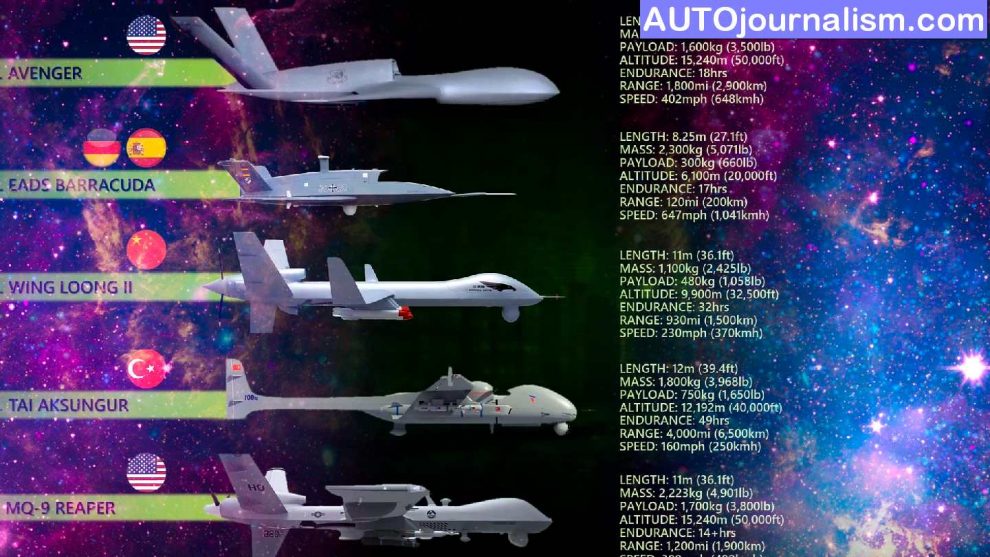 Top 10 Best Military Drones In The World » AutoJournalism.com