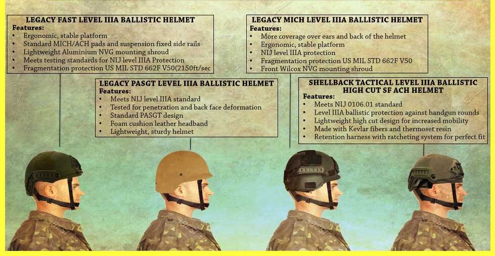 Top-10-Ballistic-Helmets-in-the-world