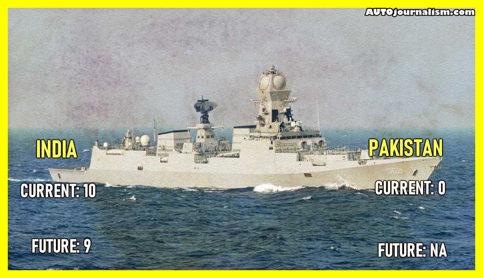Indian Navy VS Pakistan Navy Comparison