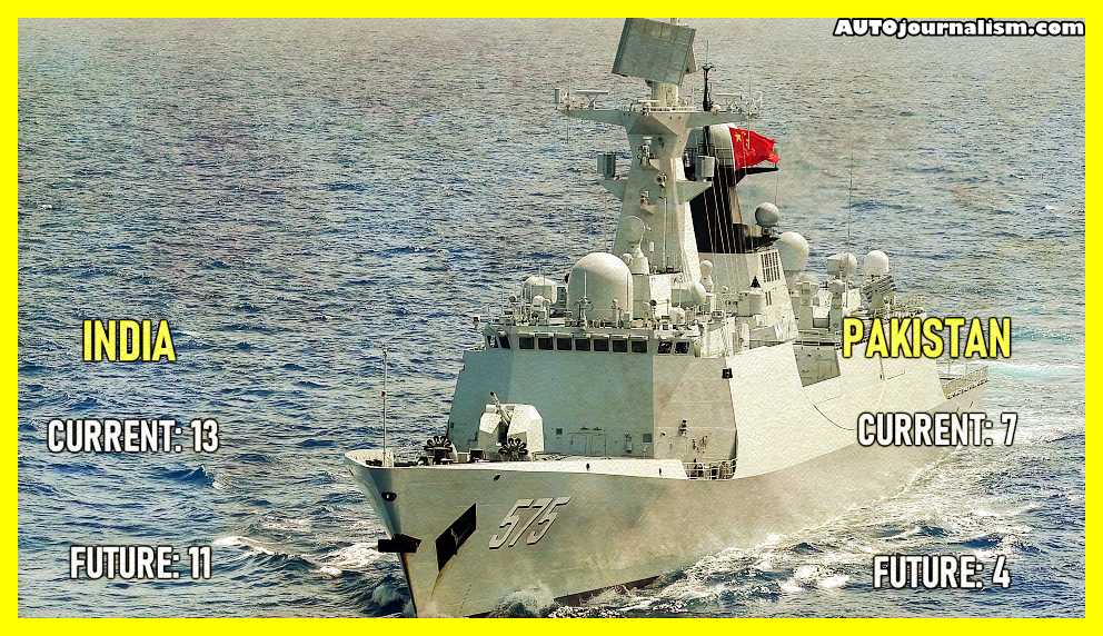 Indian Navy VS Pakistan Navy Comparison