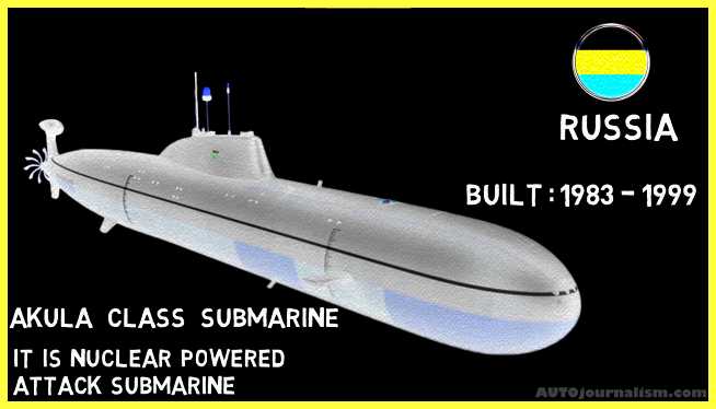 Top 10 Biggest Submarine in the World