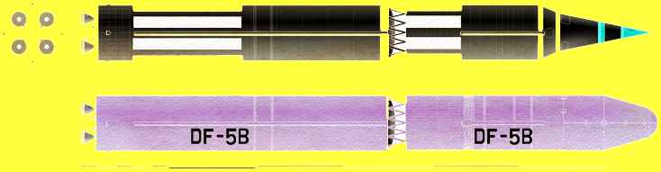 Top-10-Missiles-That-Can-Carry-Nuclear-Warheads-MIRV