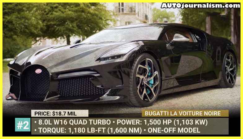 Top-10-Most-Expensive-Cars-in-2022