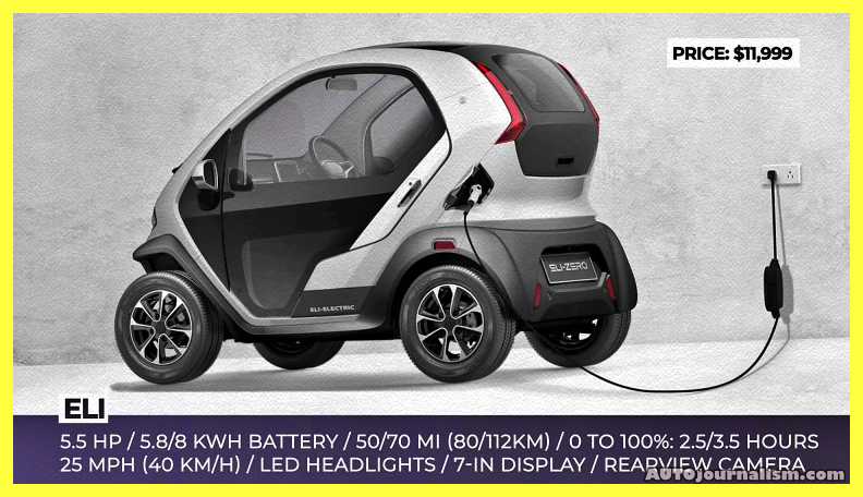 Top-10-Best-Small-Electric-Cars-in-the-World