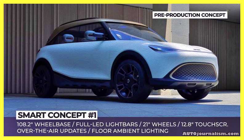 Top-10-Best-Small-Electric-Cars-in-the-World