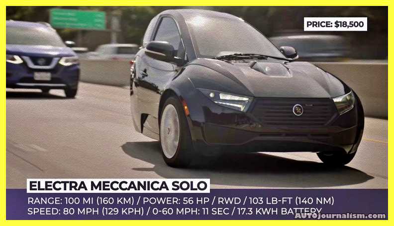 Top-10-Best-Small-Electric-Cars-in-the-World