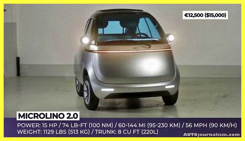 Top-10-Best-Small-Electric-Cars-in-the-World