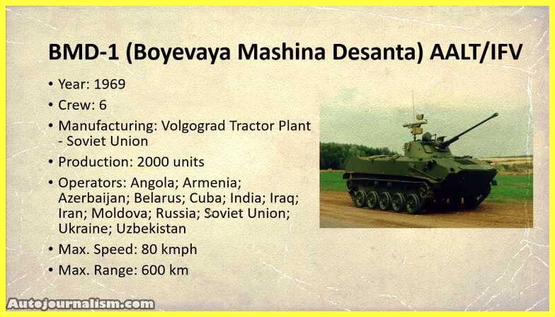 Top-10-Tanks-in-India