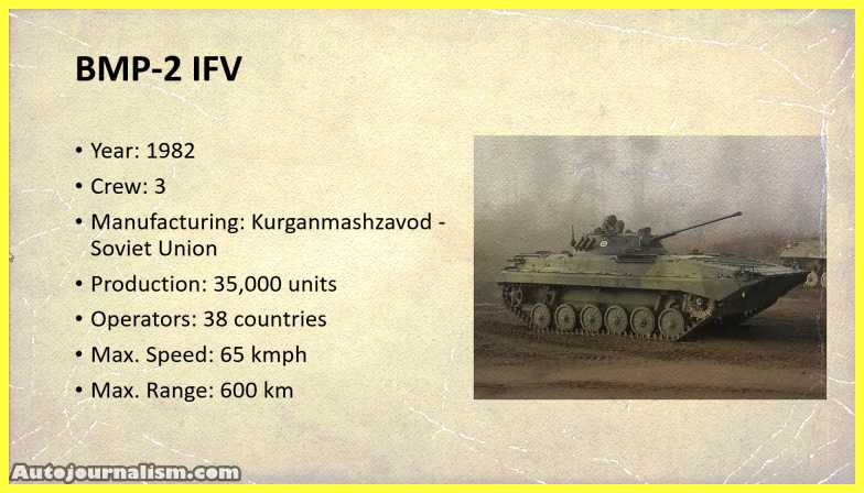 Top-10-Tanks-in-India