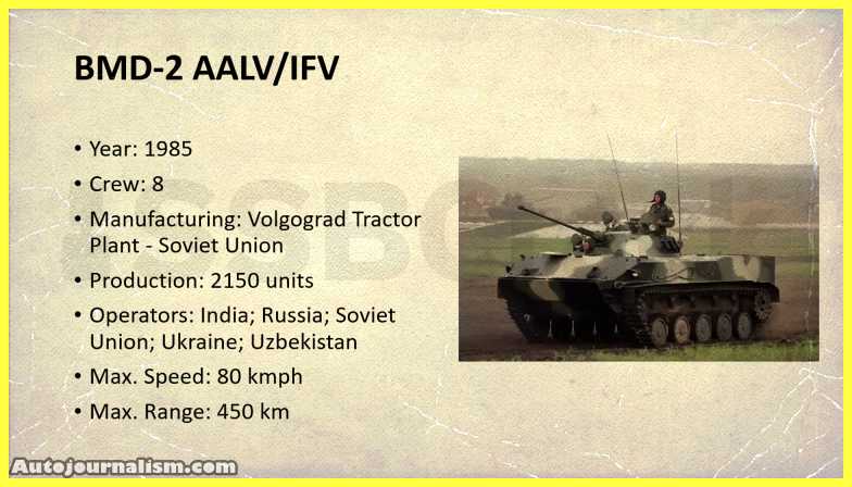 Top-10-Tanks-in-India