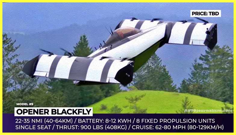 Top-10-Vtol-Aircraft-in-the-World