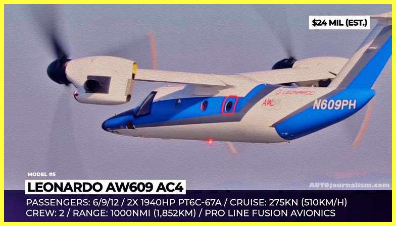 Top-10-Vtol-Aircraft-in-the-World