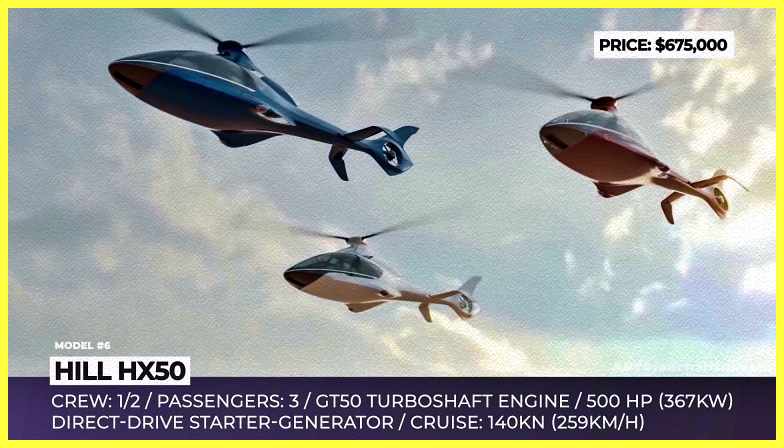 Top-10-Vtol-Aircraft-in-the-World