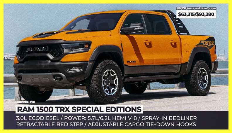 Top-Ten-Best-Pickup-Trucks-in-the-World