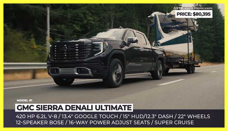 Top-Ten-Best-Pickup-Trucks-in-the-World