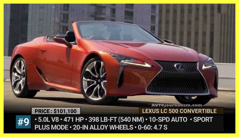 Top-10-Lexus-Cars-2022