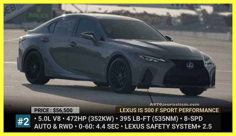 Top-10-Lexus-Cars-2022