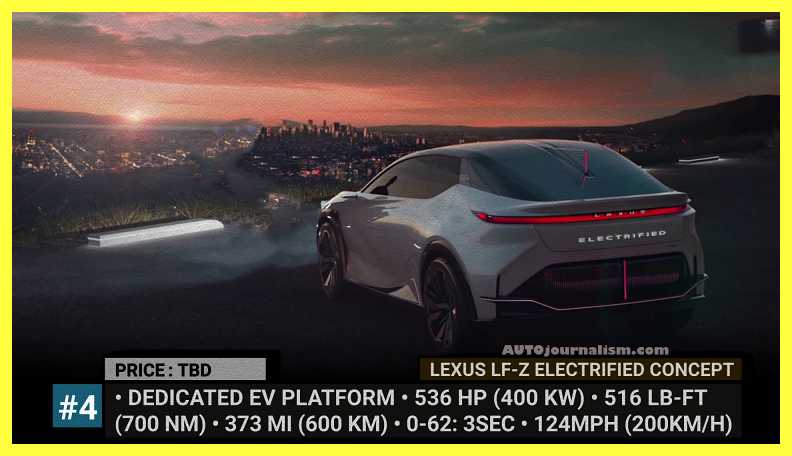 Top-10-Lexus-Cars-2022