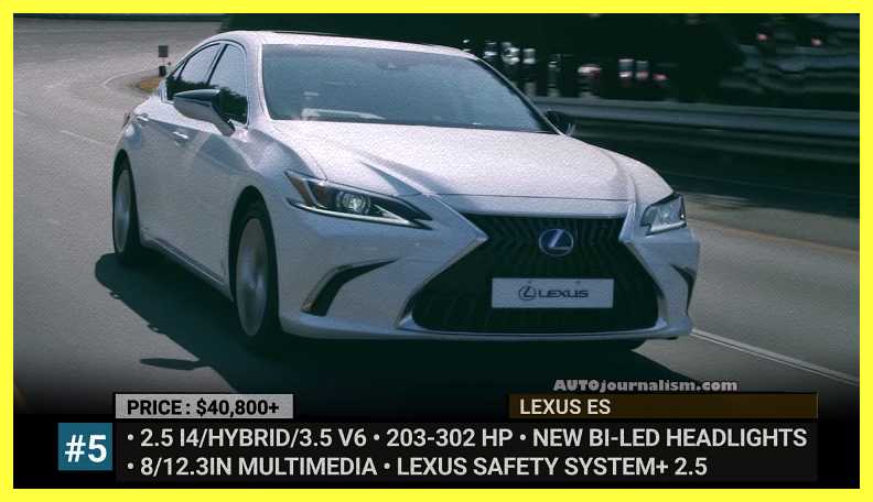 Top-10-Lexus-Cars-2022