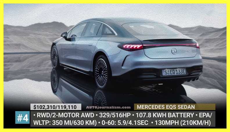 Top-10-Mercedes-Benz-Cars