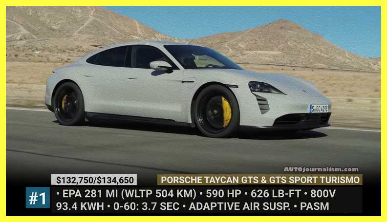Top-10-Porsche-Cars-2022