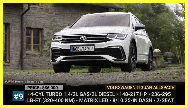 Top-10-Volkswagen-Cars-2022