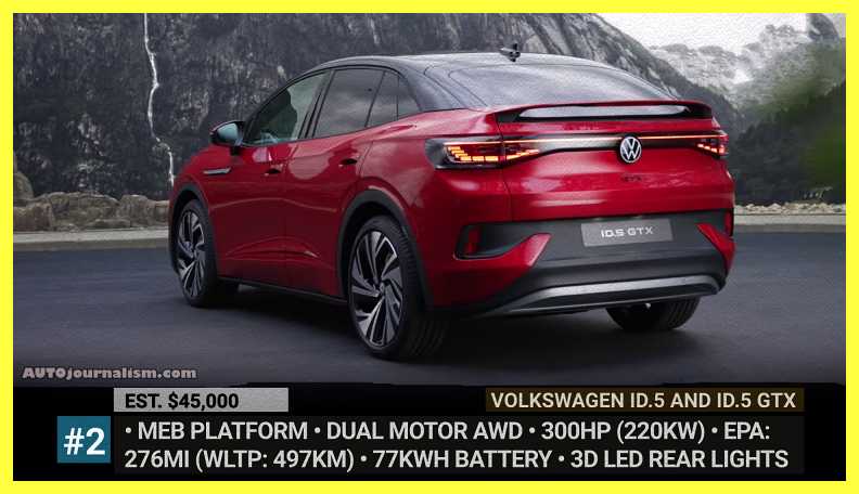 Top-10-Volkswagen-Cars-2022