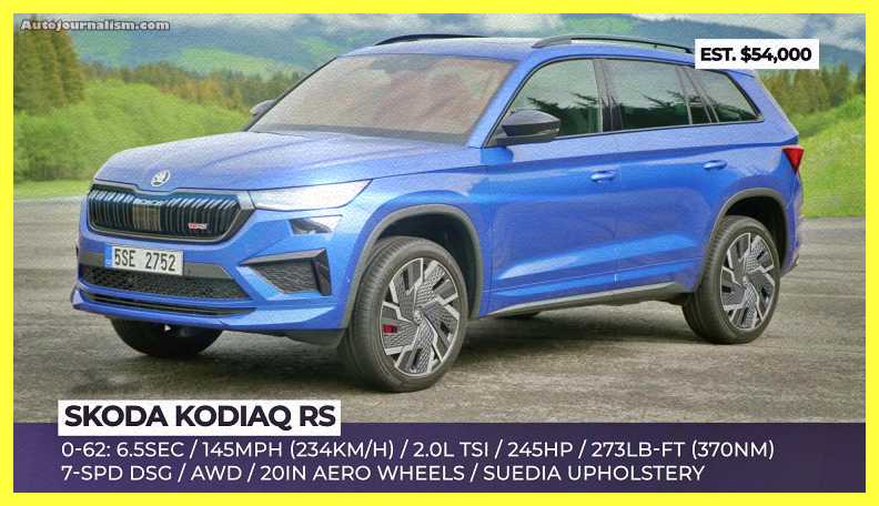 Top-10-Best-Sports-SUV-2022