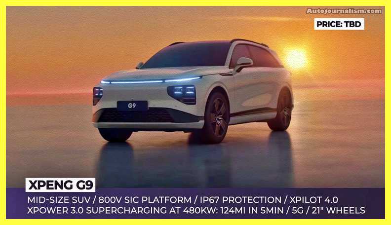 Top-10-Chinese-Electric-SUV